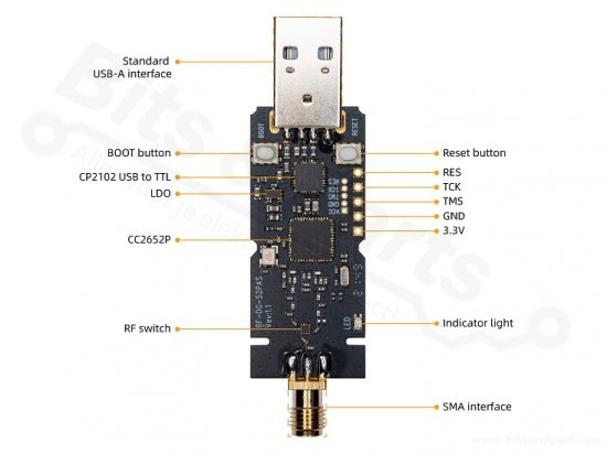 ZigStar Stick Pro Zigbee USB stick